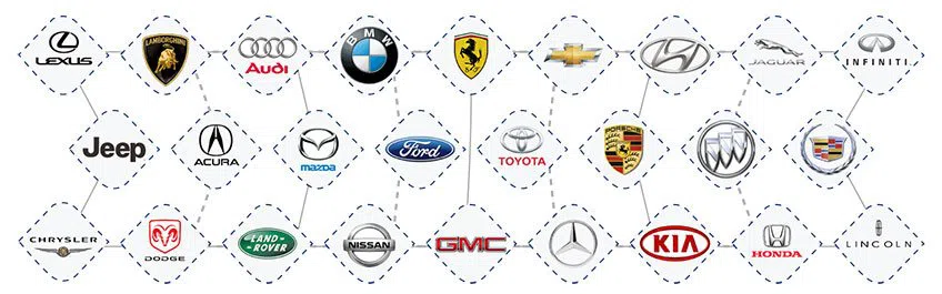 City Locksmith Store Kansas City, MO 816-826-3081 - aut-012